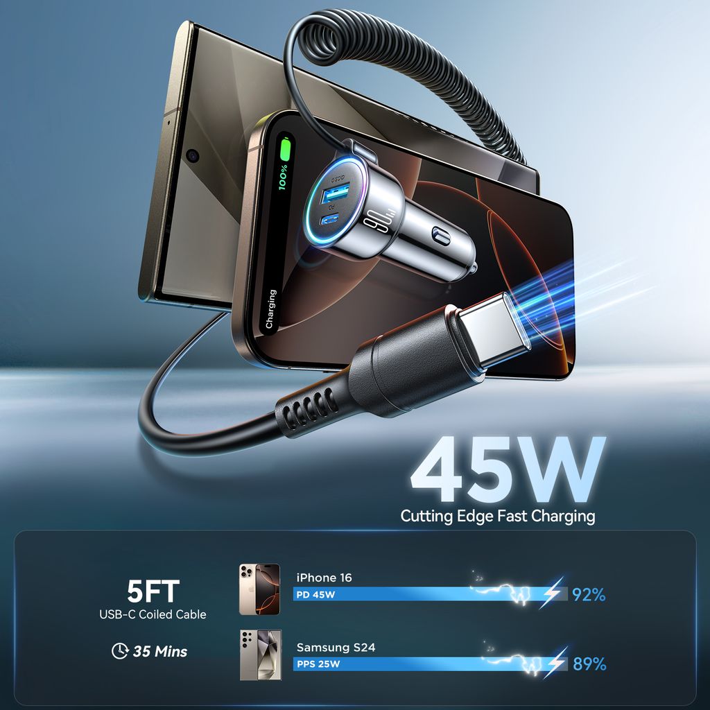 SiGN 3-i-1 hurtig Biloplader med 1,5 m USB-C-kabel 90W