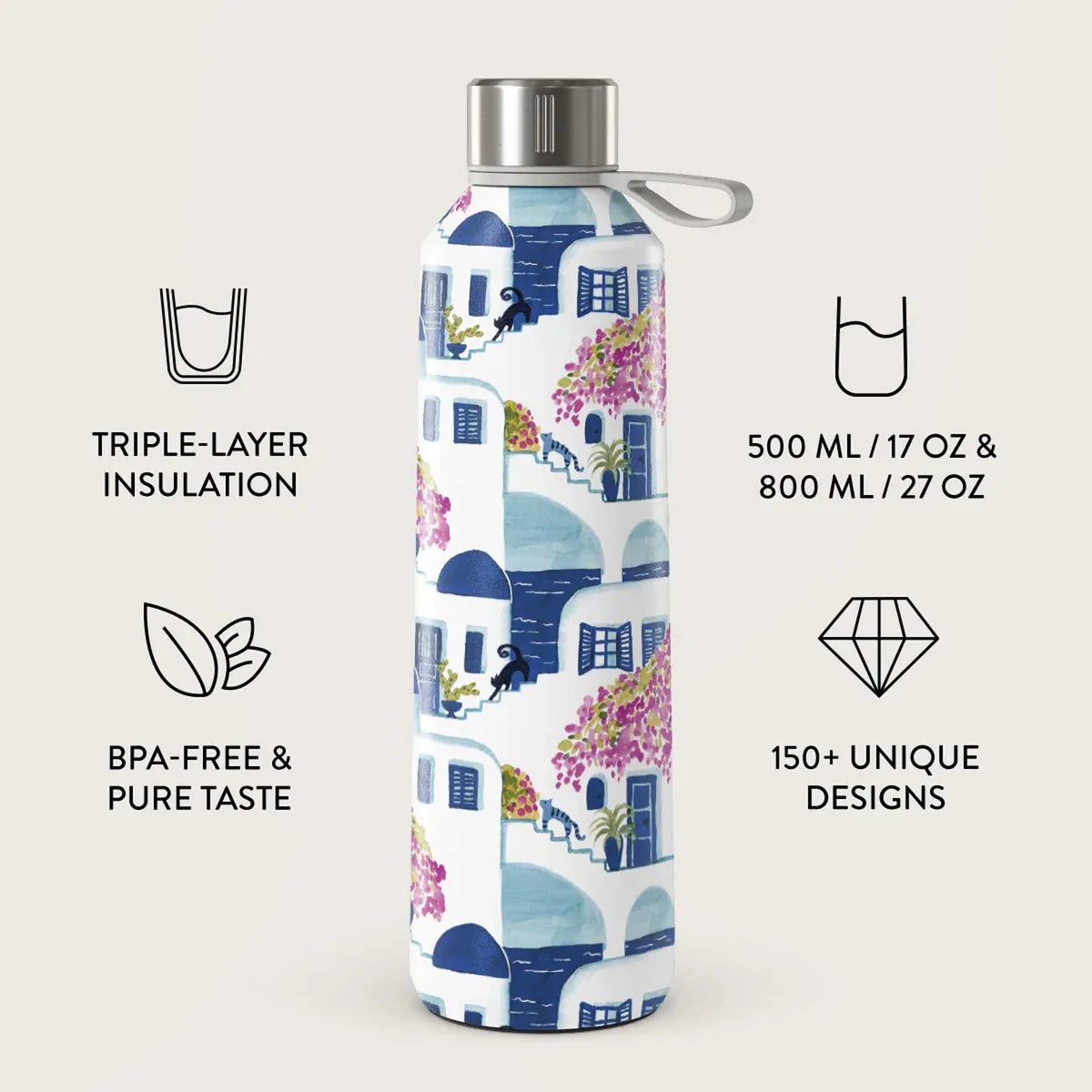 Burga Flaske Termos 500 ml Santorini