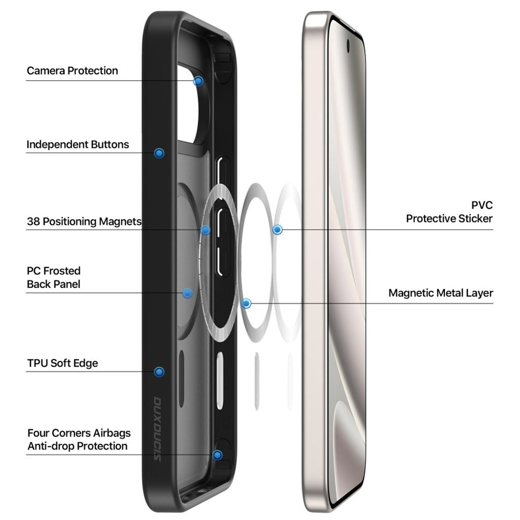 Dux Ducis Google Pixel 9 Pro XL/10 Pro XL/11 Pro XL Cover Yind Series MagSafe Sort