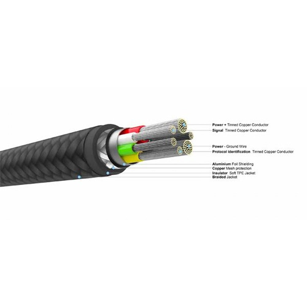 Fixed Kabel METAL Series USB-C/Lightning 1,2 m Sort