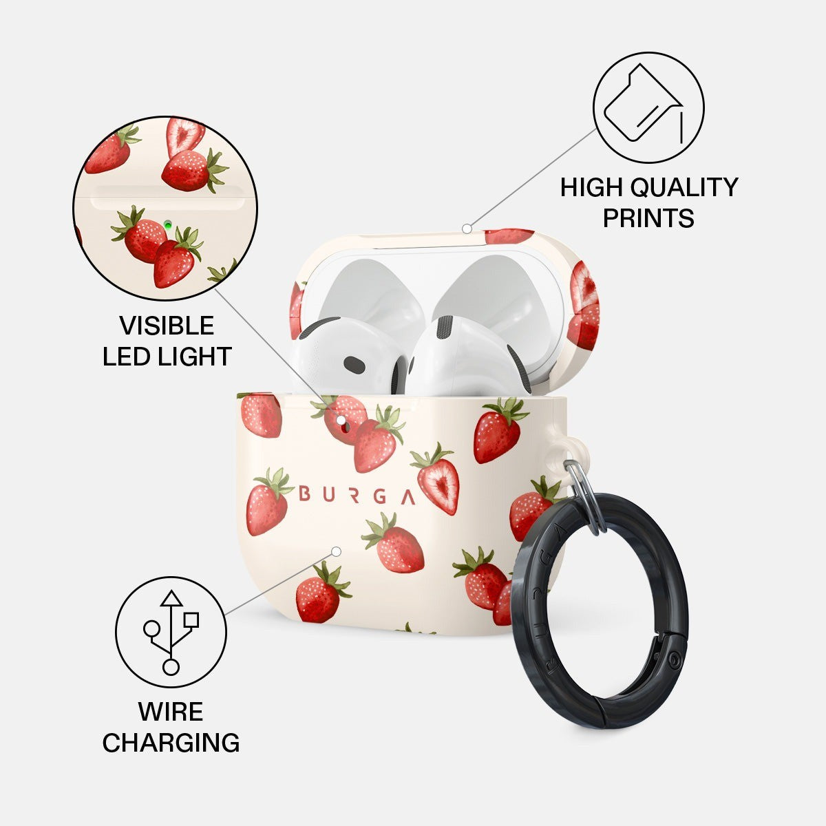 Burga AirPods 4 Cover Design Freshly Picked