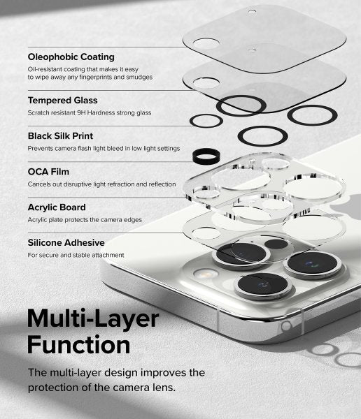 Ringke iPhone 15 Pro Max Kamerabeskyttelse Kamera Beskyttelsesglas 2-pak