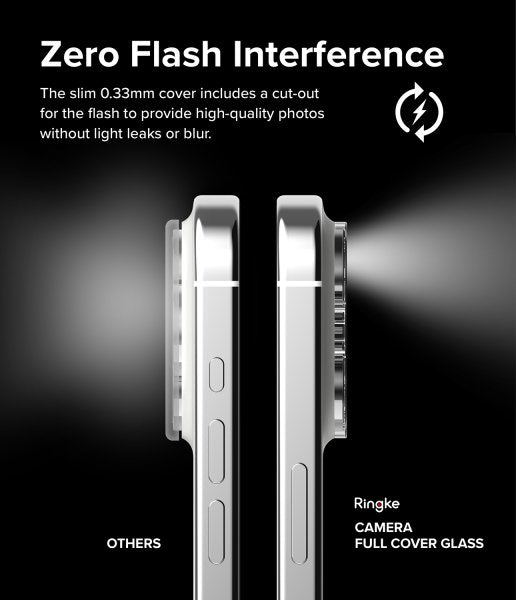 Ringke iPhone 15 Pro Kamerabeskyttelse Kamera Protector Glas 2-pak