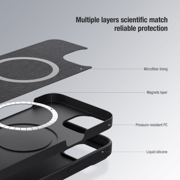 Nillkin iPhone 15 Pro Max Cover CamShield Silky MagSafe Lyseblå