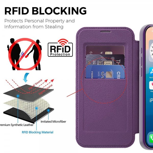 iPhone 17 Pro Max Cover MagSafe Lilla