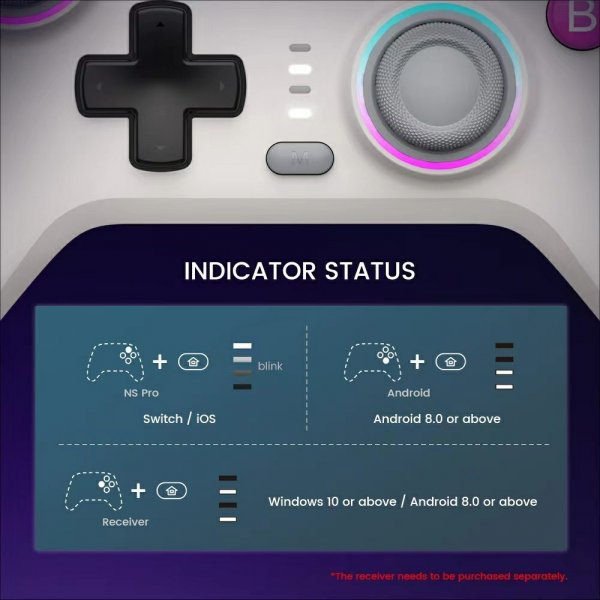 GameSir Nova HD Rumble Gamepad 2.4G Neon Teal