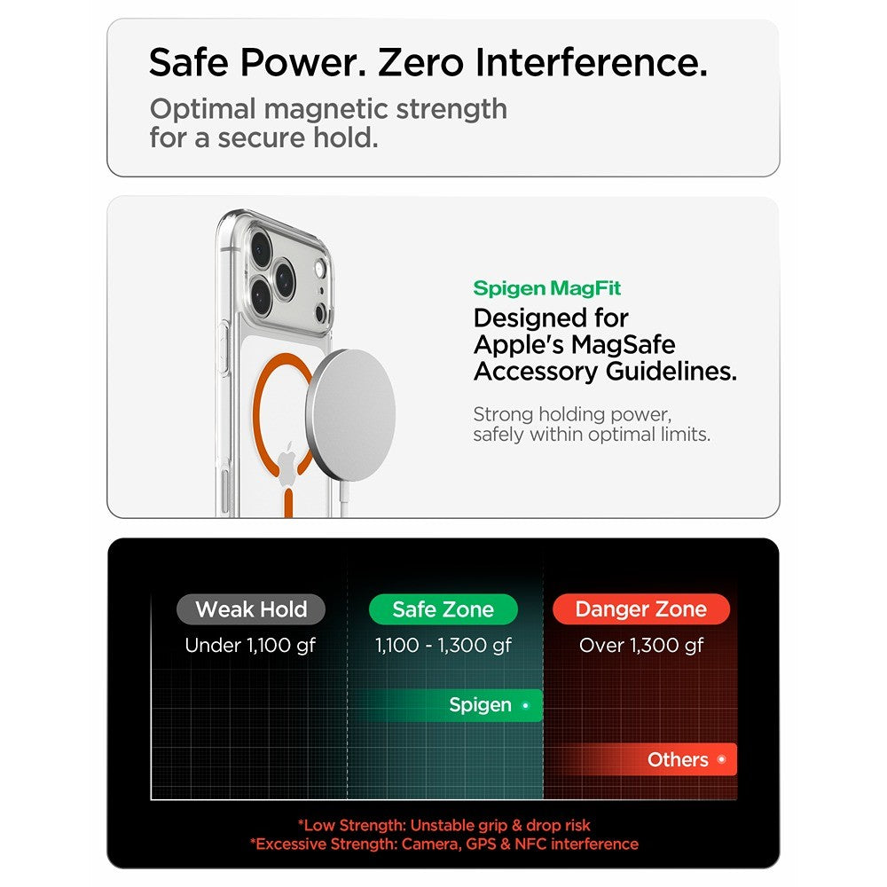 Spigen iPhone 17 Pro Max/iPhone 18 Pro Max Cover Ultra Hybrid MagFit Clear Orange