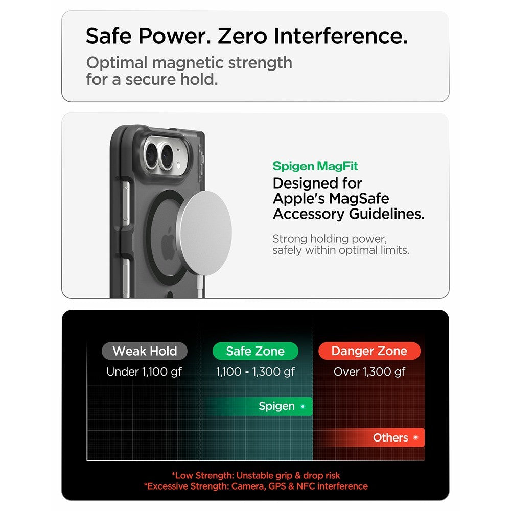Spigen iPhone Duo Cover Ultra Hybrid Pro MagFit Frostsort