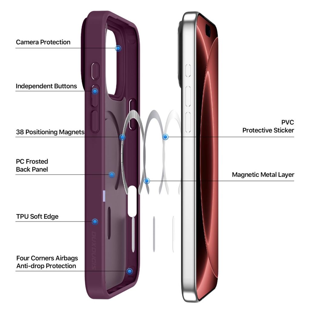 Dux Ducis iPhone 17 Pro Max/iPhone 18 Pro Max Cover Yind Series MagSafe Rød