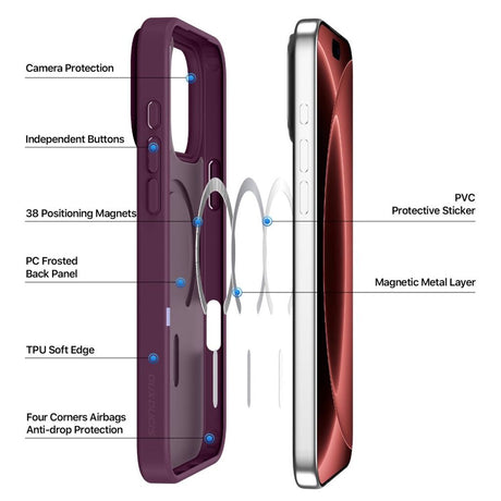 Dux Ducis iPhone 17 Pro Max/iPhone 18 Pro Max Cover Yind Series MagSafe Rød