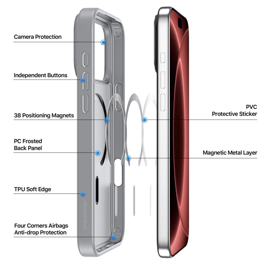 Dux Ducis iPhone 17 Pro Max/iPhone 18 Pro Max Cover Yind Series MagSafe Grå