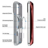 Dux Ducis iPhone 17 Pro Max/iPhone 18 Pro Max Cover Yind Series MagSafe Grå