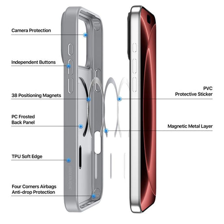 Dux Ducis iPhone 17 Pro Max/iPhone 18 Pro Max Cover Yind Series MagSafe Grå