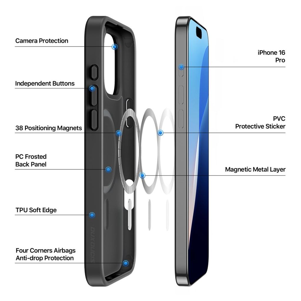 Dux Ducis iPhone 16 Pro Cover Yind Series MagSafe Sort