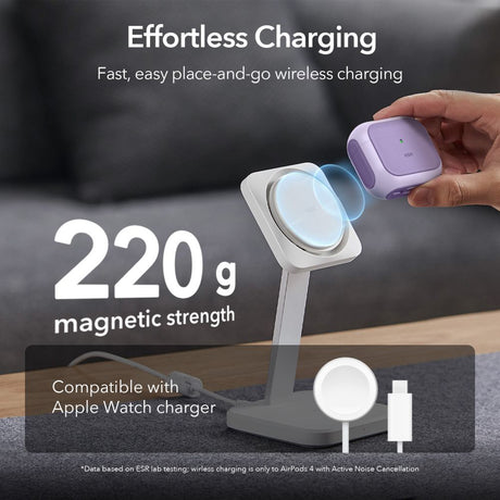 ESR AirPods 4/5 Cover Orbit HaloLock Lilla