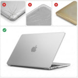 Tech-Protect MacBook Neo 13 Cover SoftShell Blå