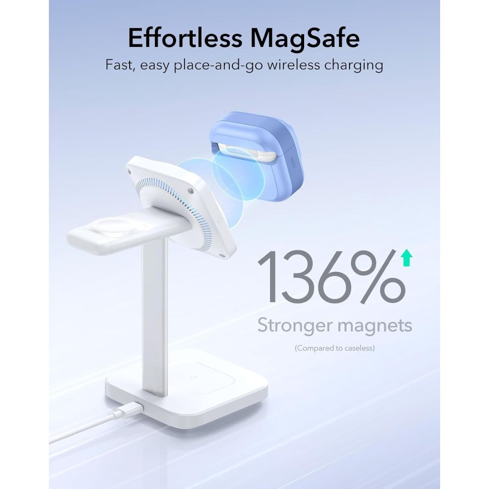 ESR AirPods 4/5 Cover Pulse FlickLock HaloLock Blå