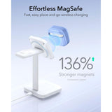 ESR AirPods 4/5 Cover Pulse FlickLock HaloLock Blå