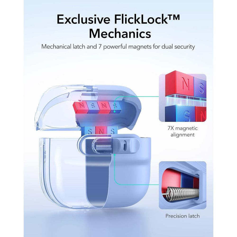 ESR AirPods 4/5 Cover Pulse FlickLock HaloLock Blå
