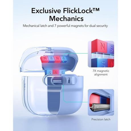 ESR AirPods 4/5 Cover Pulse FlickLock HaloLock Blå