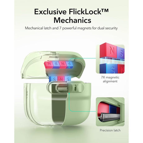 ESR AirPods 4/5 Cover Pulse FlickLock HaloLock Grøn