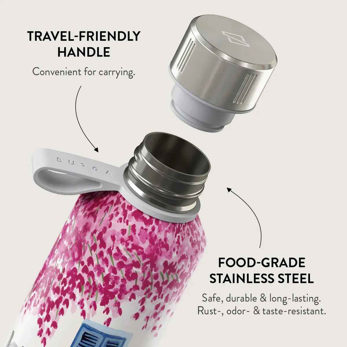 Burga Flaske Termos 500 ml Milos