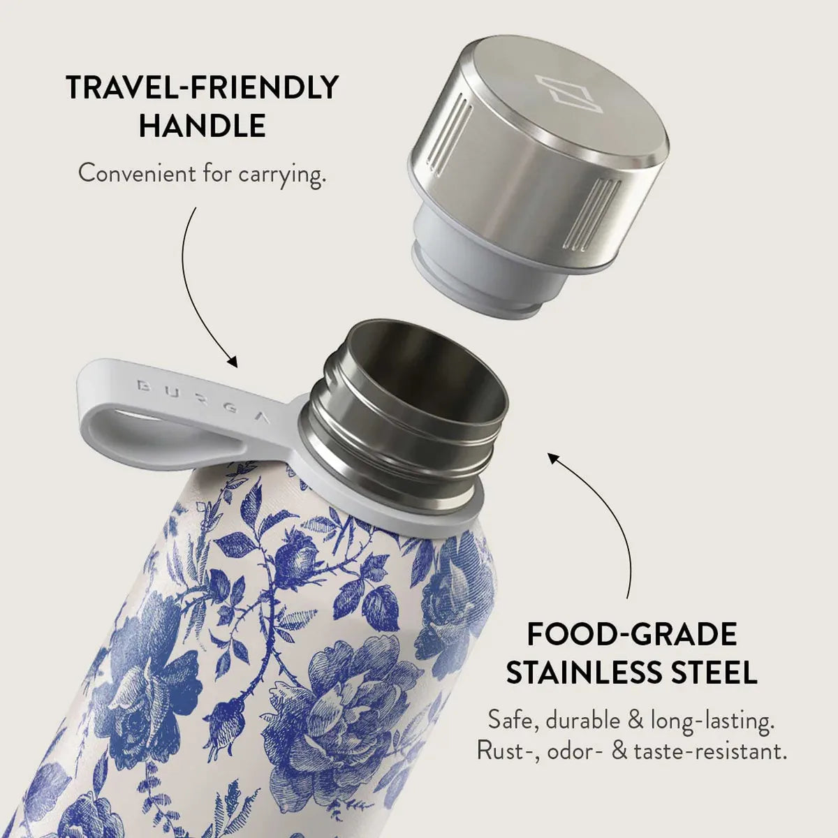 Burga Flaske Termos 500 ml Garden Stories