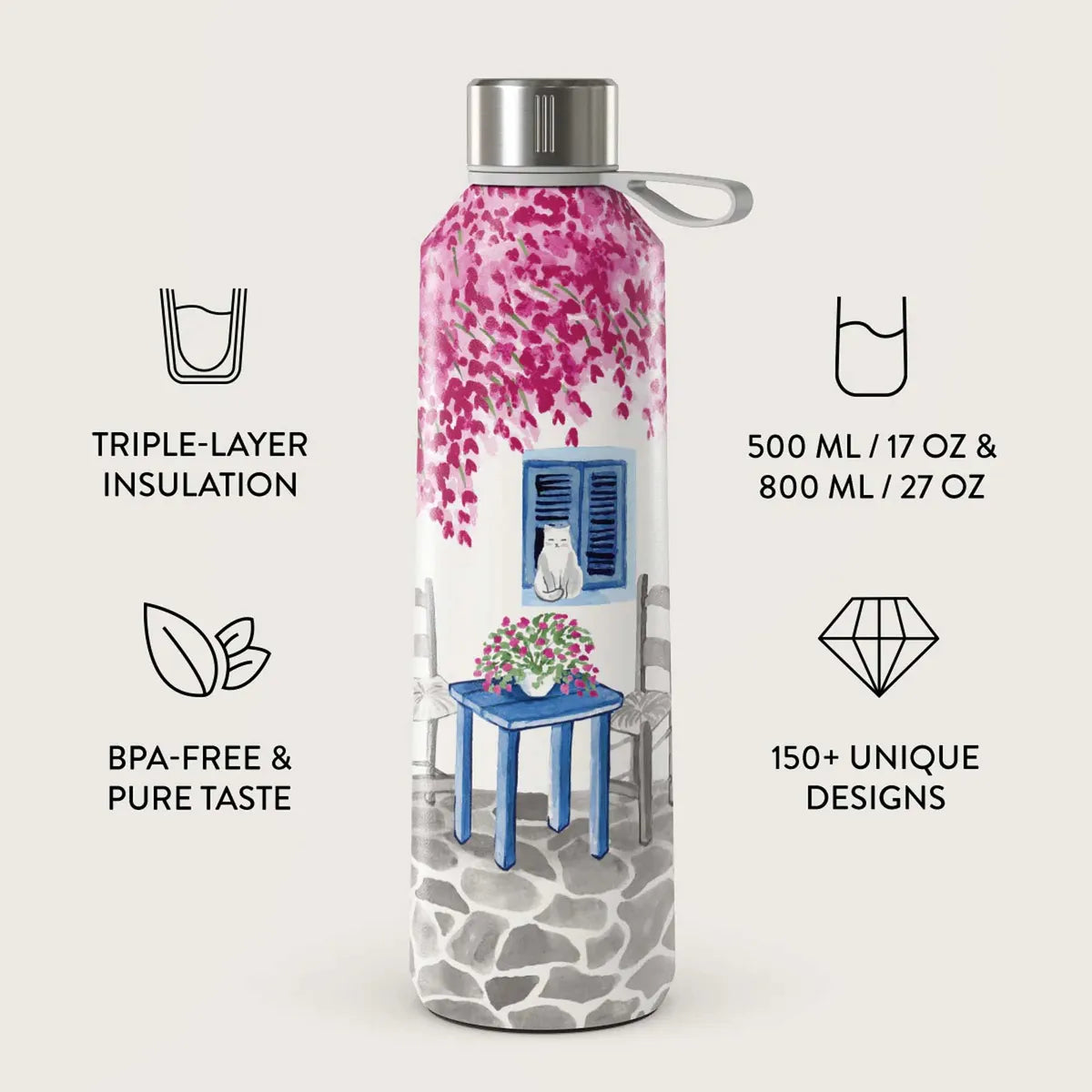 Burga Flaske Termos 800 ml Milos