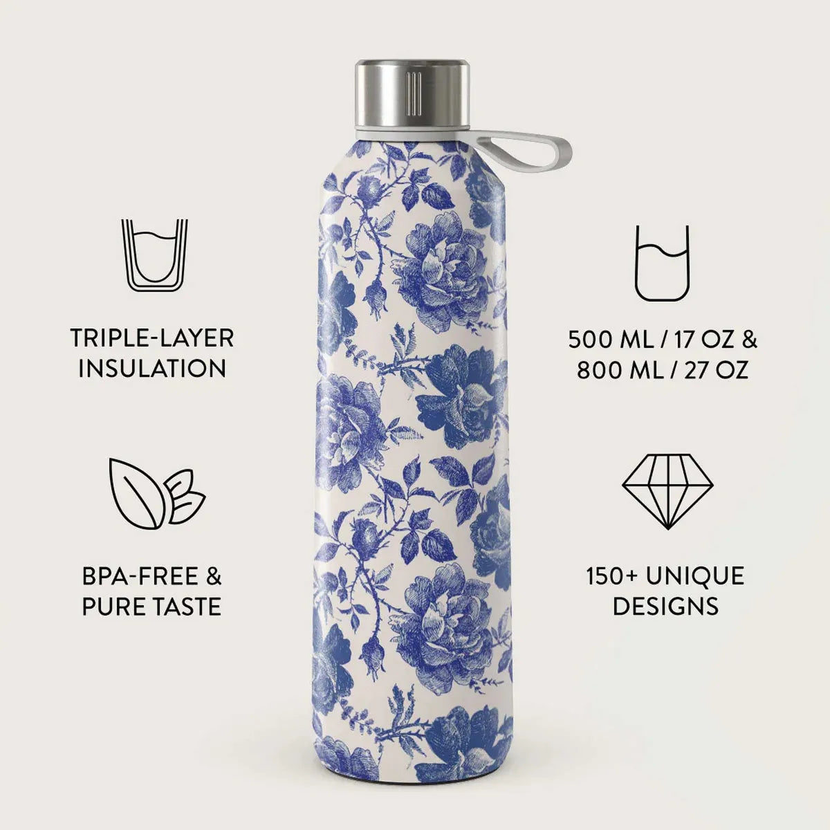 Burga Flaske Termos 800 ml Garden Stories