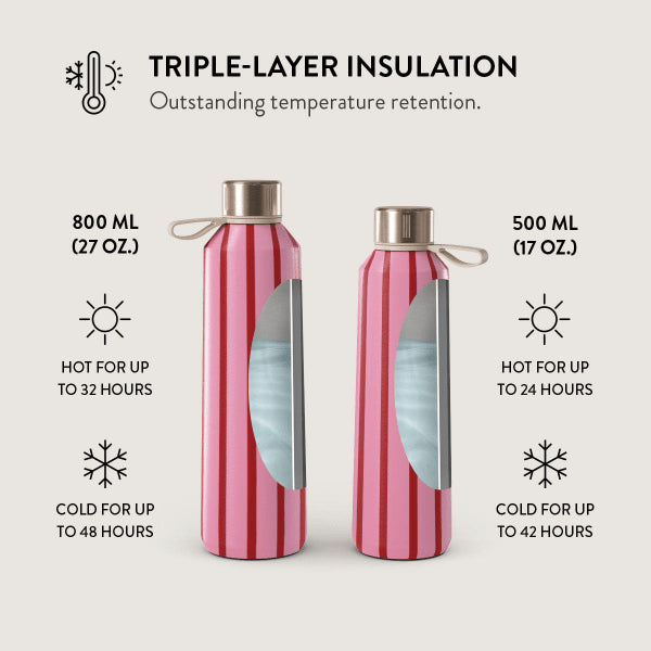 Burga Flaske Termo 800 ml Favorite Bikini