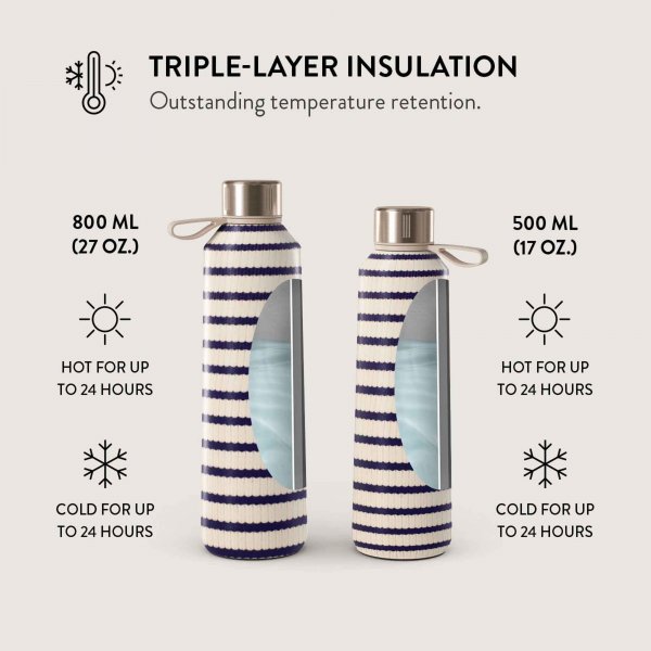 Burga Flaske Termo 500 ml Old Money