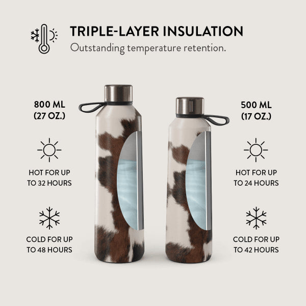 Burga Termoflaske 800 ml Celestial