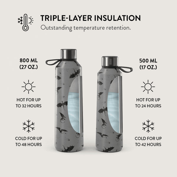 Burga Flaske Termo 800 ml Draco