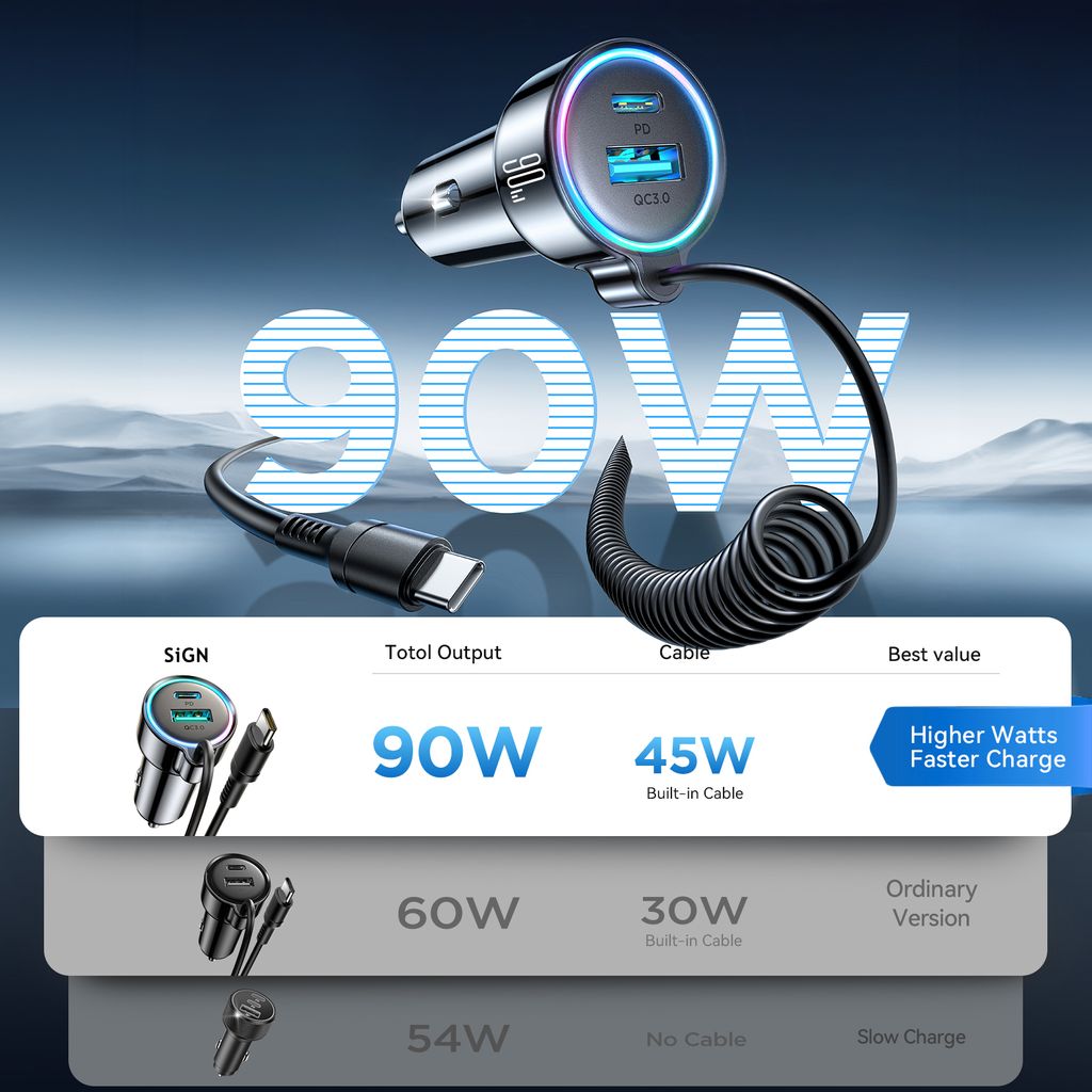 SiGN 3-i-1 hurtig Biloplader med 1,5 m USB-C-kabel 90W