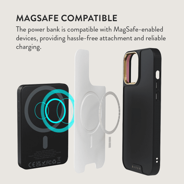 Burga Powerbank MagSafe 5000 mAh Nat Sort Camouflage