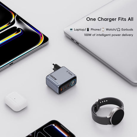 SiGN 100W Hurtiglader med Display 2xUSB-C/1xUSB-A Grå