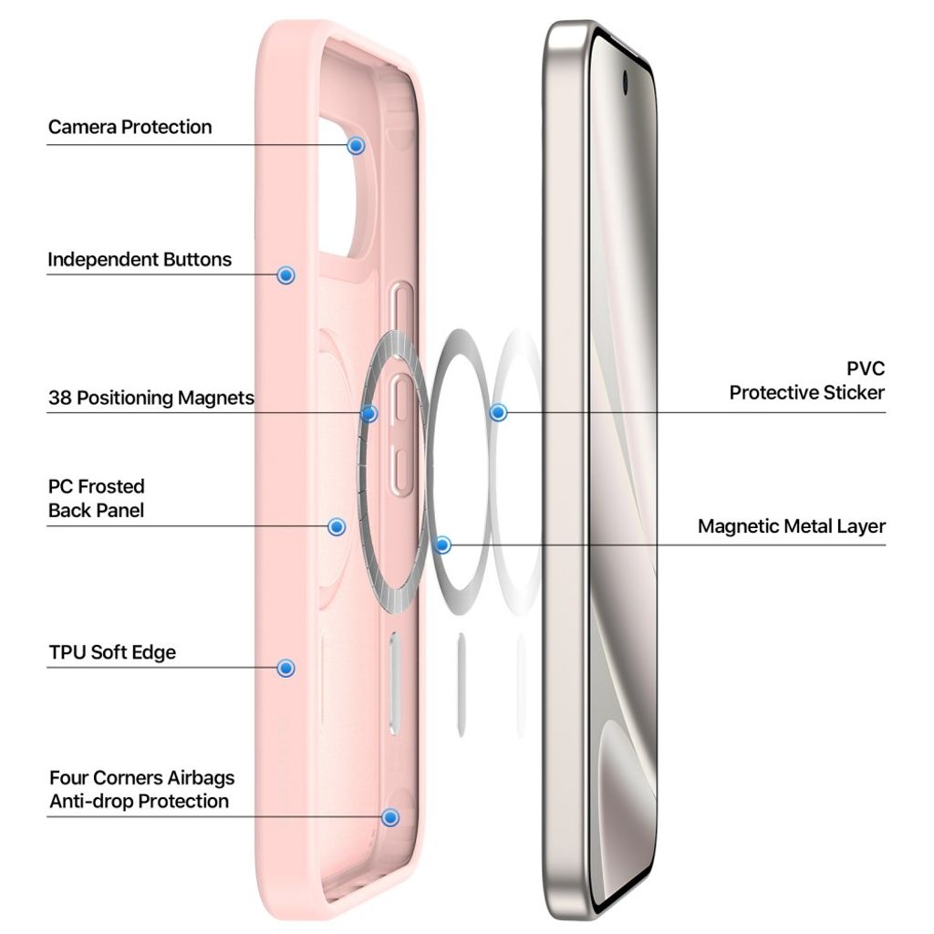 Dux Ducis Google Pixel 9 Pro XL/10 Pro XL/11 Pro XL Cover Yind Series MagSafe Lyserød