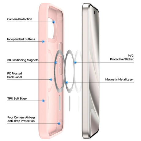 Dux Ducis Google Pixel 9 Pro XL/10 Pro XL/11 Pro XL Cover Yind Series MagSafe Lyserød