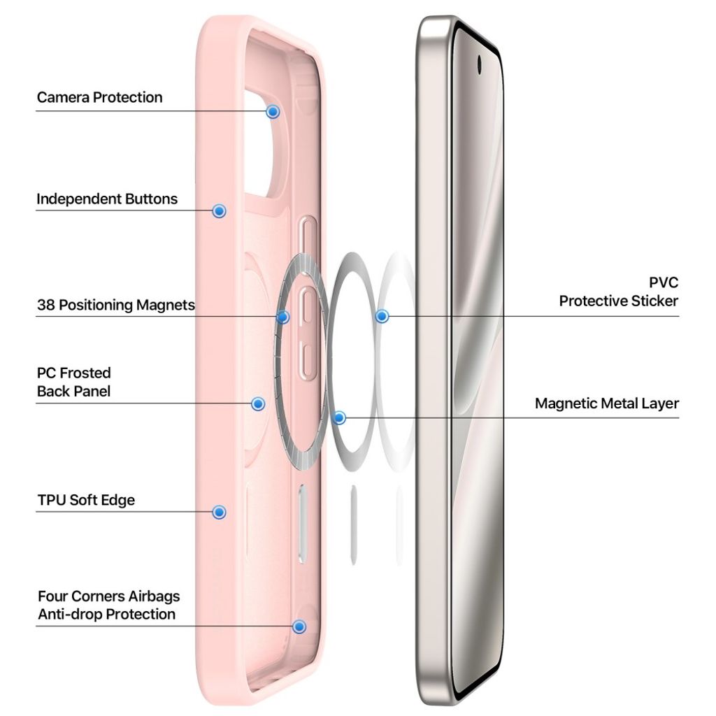 Dux Ducis Google Pixel 9/9 Pro/10/10 Pro/11/11 Pro Cover Yind Series MagSafe Lyserød