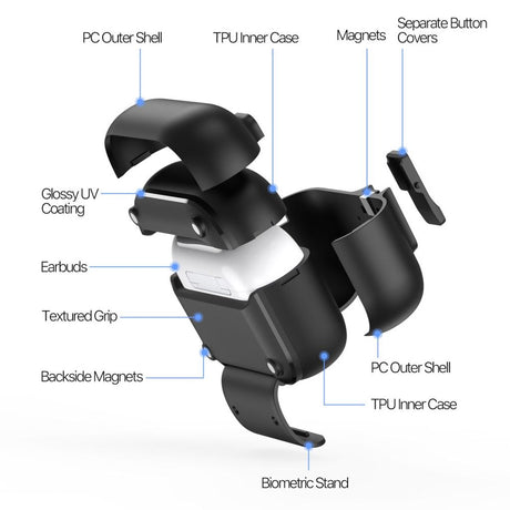 Dux Ducis AirPods Pro 3 Cover PECQ Series Sort