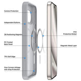 Dux Ducis Google Pixel 9 Pro XL/10 Pro XL/11 Pro XL Cover Yind Series MagSafe Grå