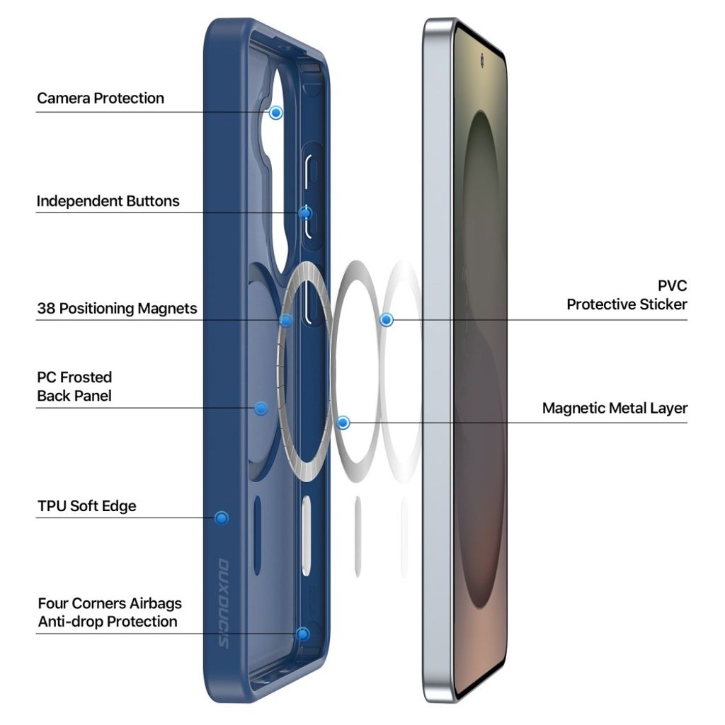Dux Ducis Samsung Galaxy S26 Plus Cover Yind Series MagSafe Blå