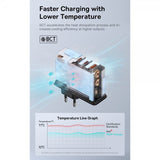 Baseus GaN5 Pro Hurtigoplader 2xUSB-C & 1xUSB-A 160W