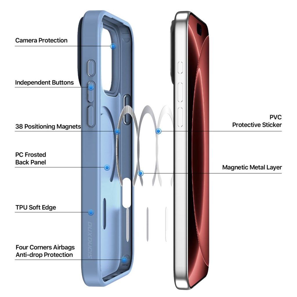 Dux Ducis iPhone 17 Pro Max/iPhone 18 Pro Max Cover Yind Series MagSafe Blå
