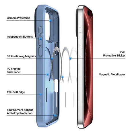 Dux Ducis iPhone 17 Pro Max/iPhone 18 Pro Max Cover Yind Series MagSafe Blå