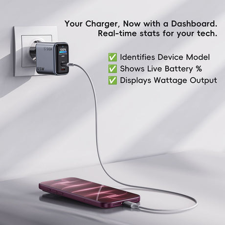SiGN 65W Vægoplader med Display 2xUSB-C/1x USB-A Grå