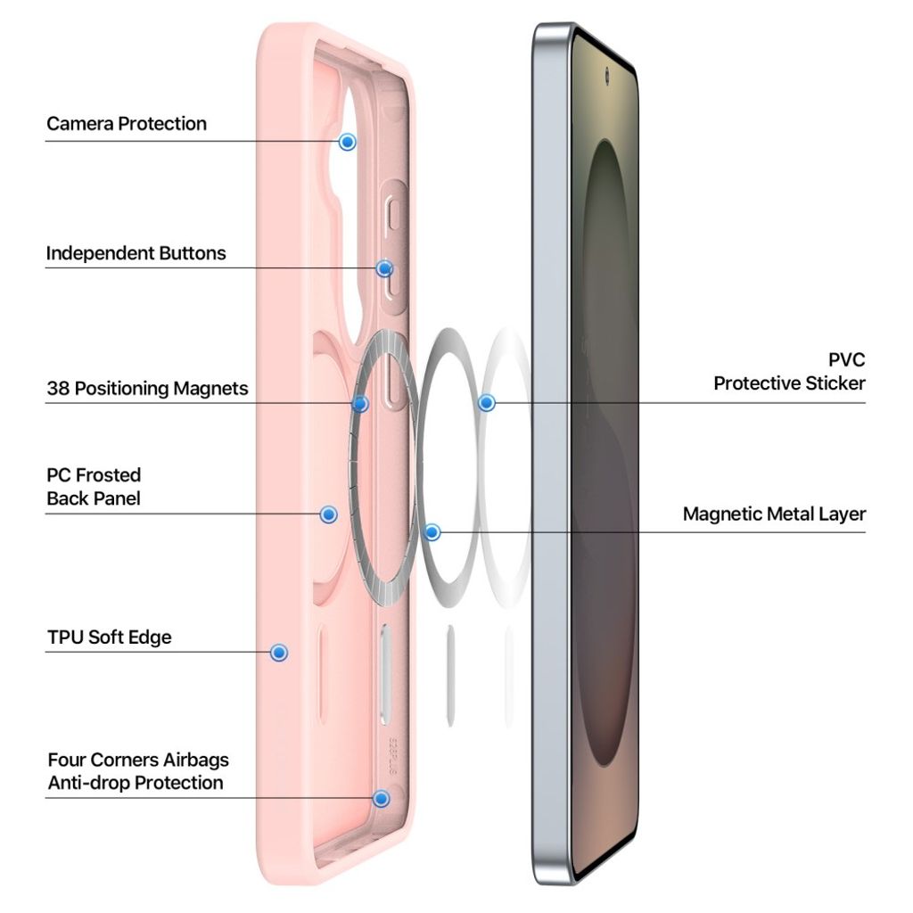 Dux Ducis Samsung Galaxy S26 Cover Yind Series MagSafe Lyserød