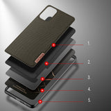 Dux Ducis Samsung Galaxy A03s Cover FINO Series Grøn