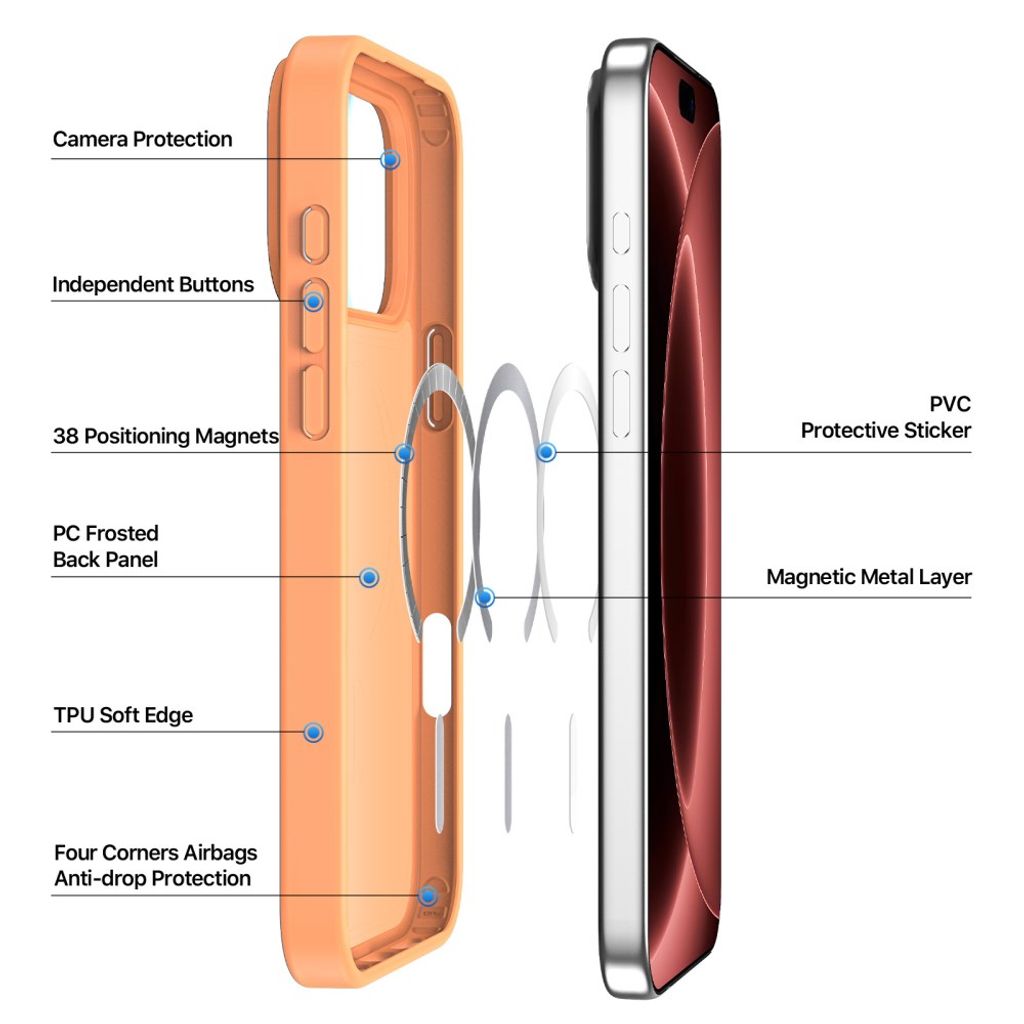 Dux Ducis iPhone 17 Pro Max/iPhone 18 Pro Max Cover Yind Series MagSafe Orange