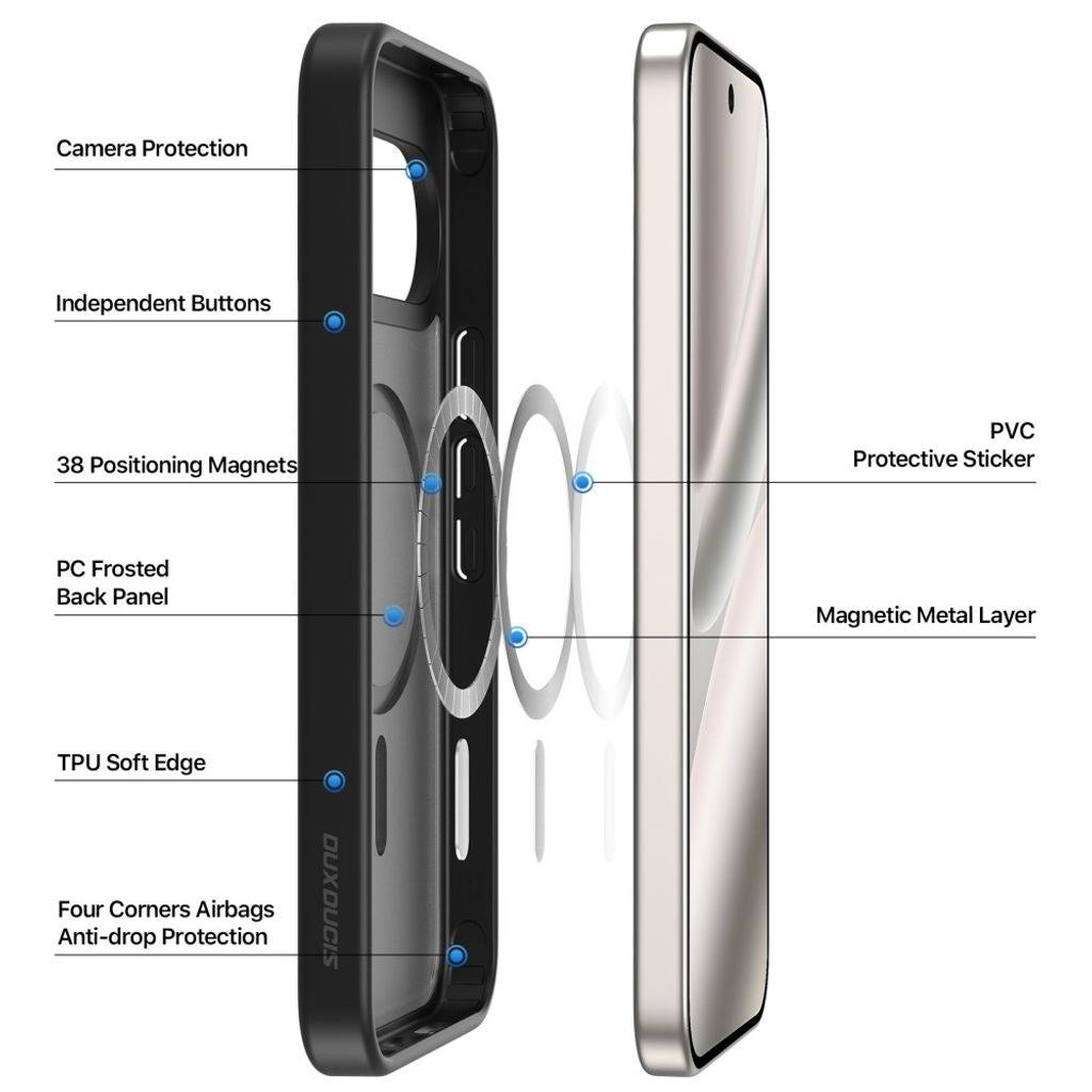 Dux Ducis Google Pixel 9/9 Pro/10/10 Pro/11/11 Pro Cover Yind Series MagSafe Sort